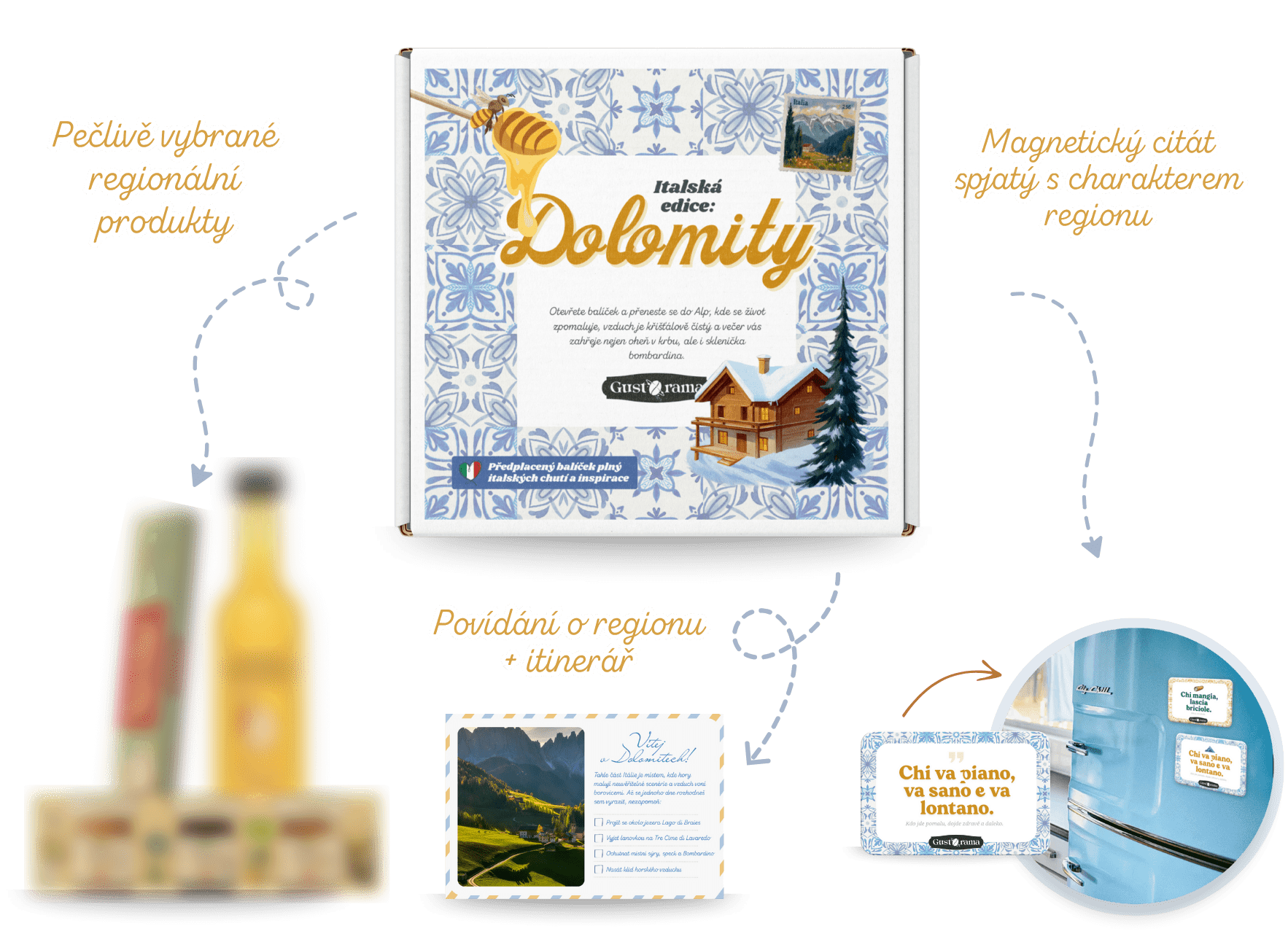 🇮🇹 Jednorázový Mystery Box: Dolomity - Vánoční edice